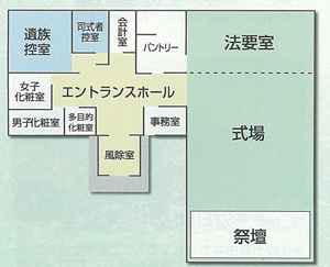 かわうち葬祭センター（レイアウト）